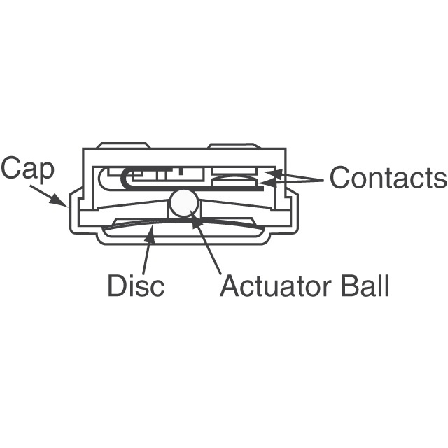 053GAB120A-105Y Sensata Technologies  Temperatursensoren - Thermostate - Mechanisch - Industriell